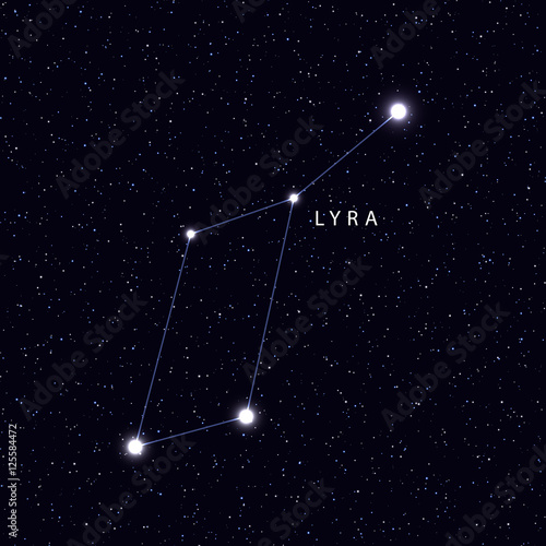 Sky Map with the name of the stars and constellations. Astronomical symbol constellation Lyra