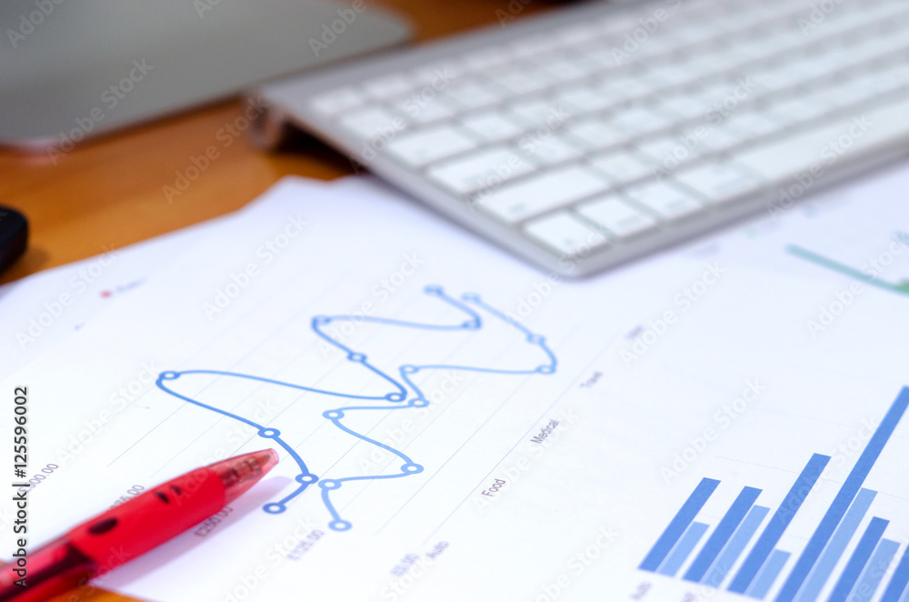 finance charts and graphs finance charts and graphs