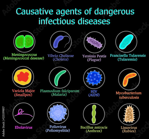 Causative agents of dangerous infectious diseases on a black background