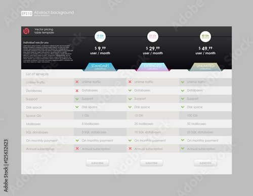 Three tariffs web banner. Interface for site, ui, ux, app. Pricing table, banner, order, box, button, list and bullet with plan for website in flat design, style