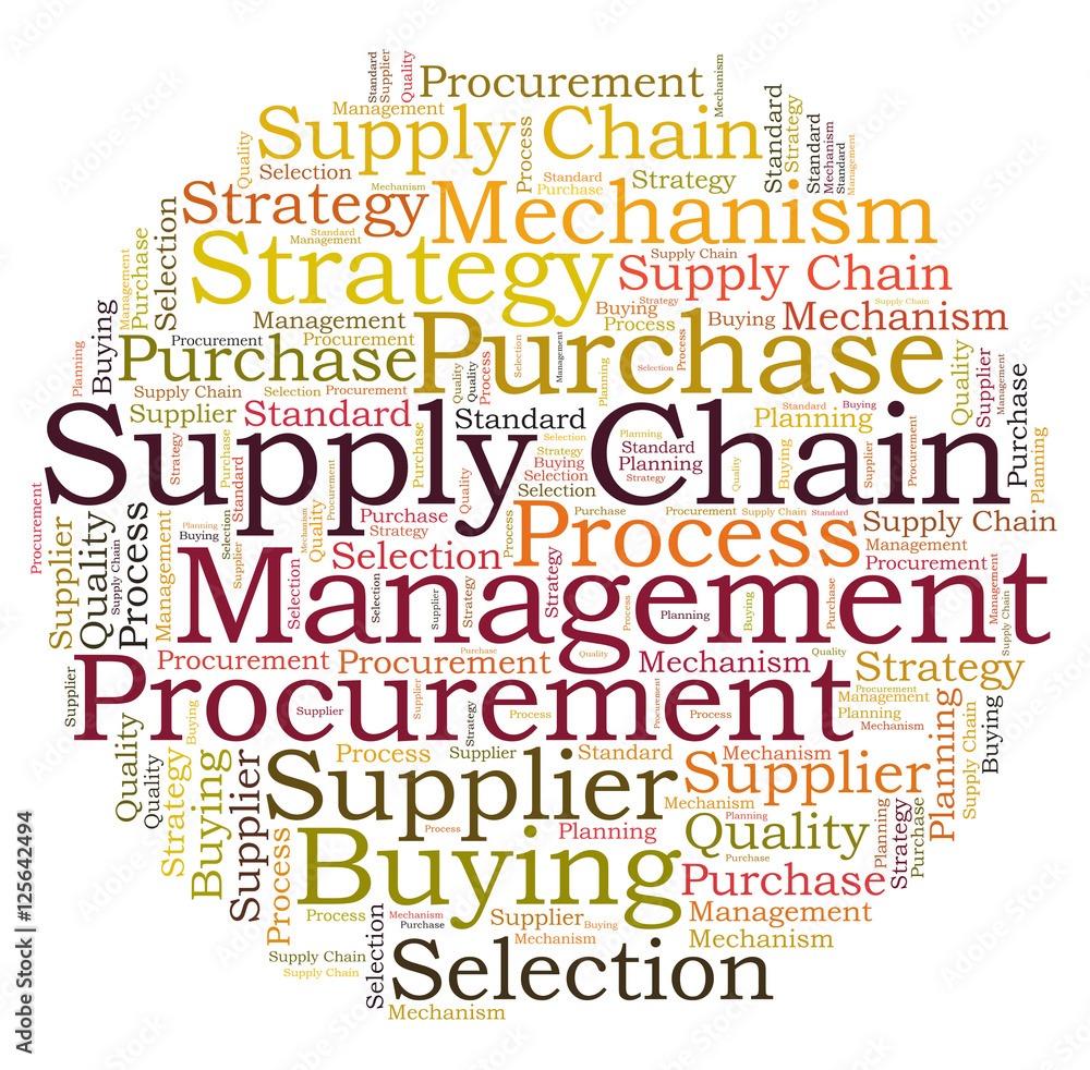 Fototapeta premium Supply chain word cloud
