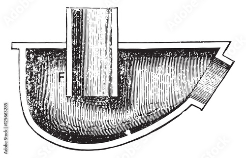 Type of cut-air. Standpipe dipping into a bowl filled with water