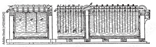 Copper refining bath, after Tofahrn, transverse and longitudinal