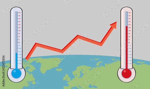 changing climate on the earth with map