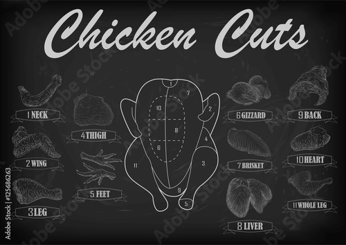 Chicken hen cutting meat, offal scheme parts carcass: brisket neck wing fillet back heart leg liver. Vector horizontal closeup side view illustration sign info graphics chalk isolated black background