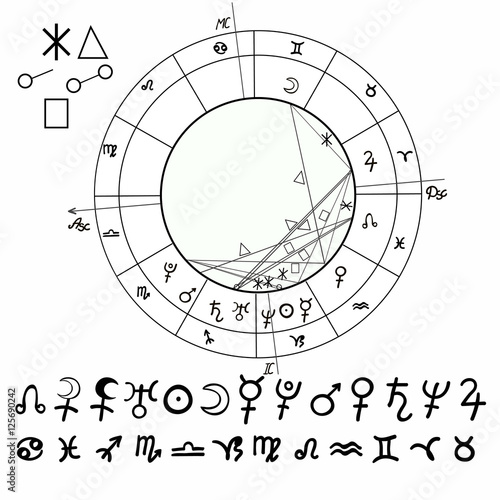 coloring of natal astrological chart, zodiac signs.  photo