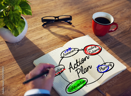 Принти на полотні Action Plan Workflow Process Diagram Concept