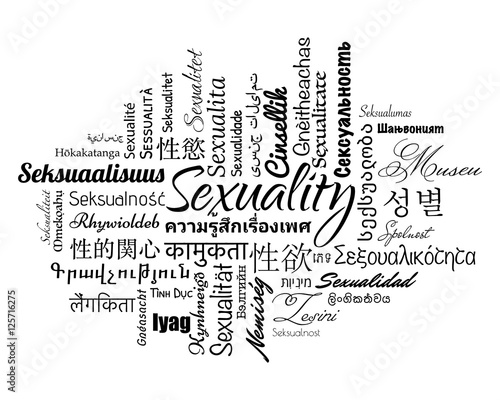 Sexuality wordcloud in different languages, vector illustration. 