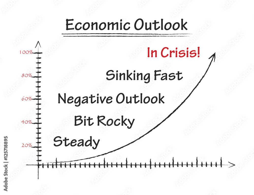 Economic Outlook