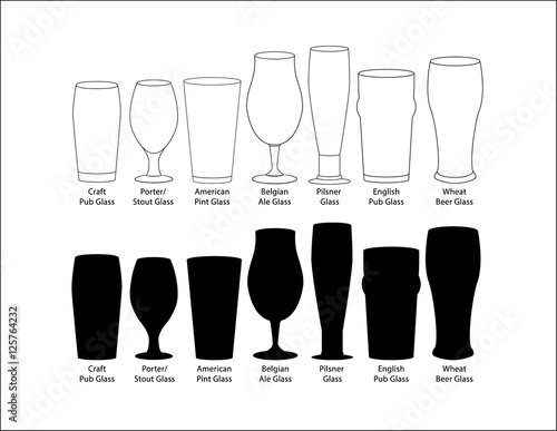 Craft Beer Glassware