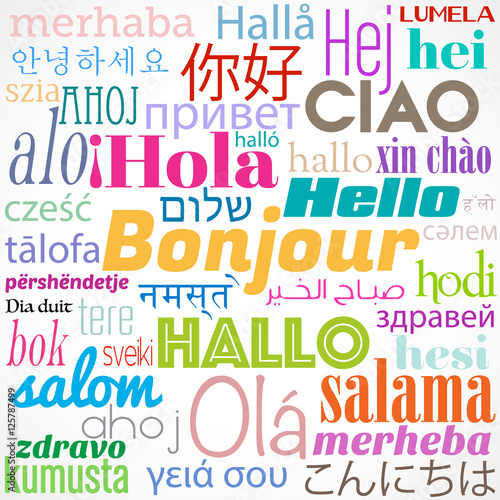 Plakat Słowo „cześć”, wielojęzyczny