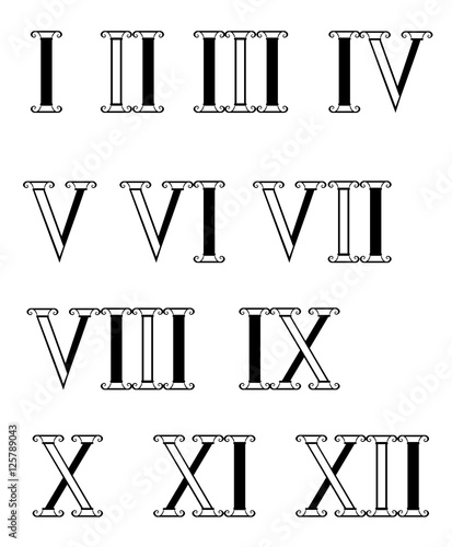 Contour Roman numerals