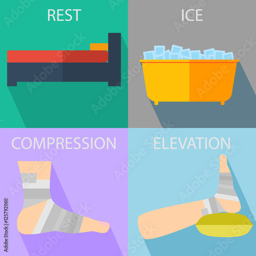 Rest, Ice, Compression, and Elevation. RICE is used as the first treatment for many muscle strains, ligament sprains, or other bruises and injuries