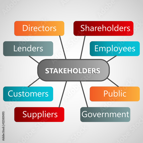 diagram showing different types of stakeholders. Vector illustration