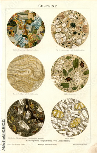Photomicrographs of rocks (from Meyers Lexikon, 1895, 7/476/477)