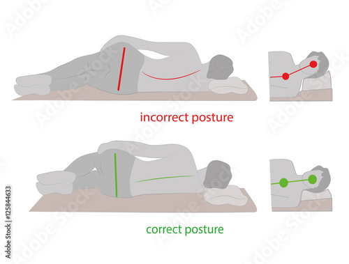 correct and incorrect position is to sleep. vector illustration