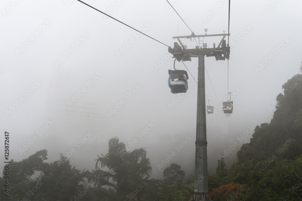 Genting Skyway Malaysia