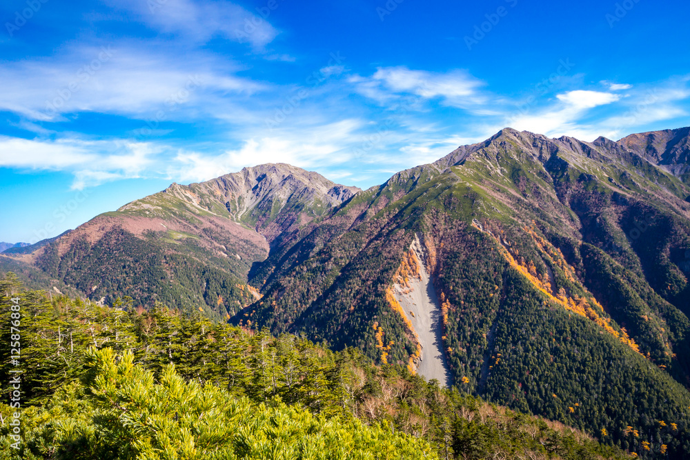 Mountains with beautiful ridgeline and clear blue sky as background, Ainodake, Yamanashi Prefecture, Minami South Alps, Japan