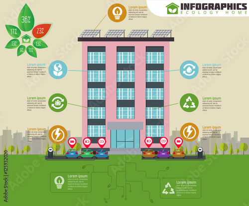 Eco apartment house infographic. Ecology green house in city. Flat style vector illustration. Solar panels, electric powered car and charging point, ecology icons set.