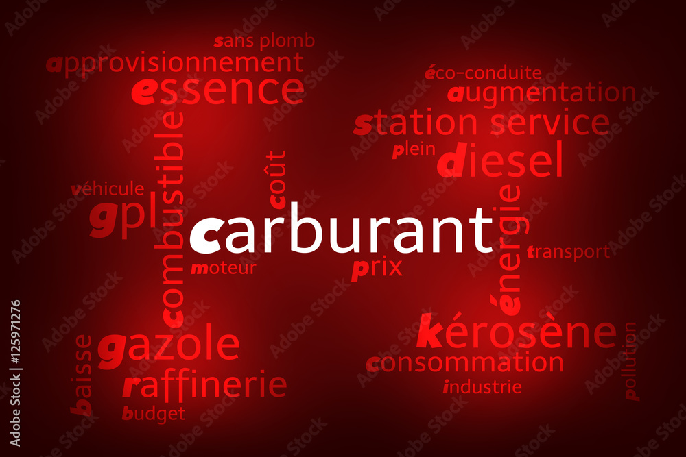 Nuage de Mots Carburant v2 Nuage de Mots Carburant v2