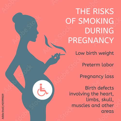 The risk of smoking during pregnancy. The female figure in profile.