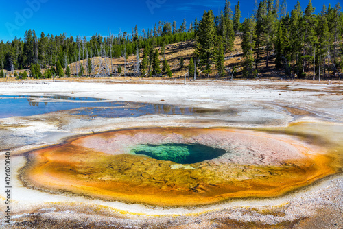 Chromatic Pool and Landscape photo