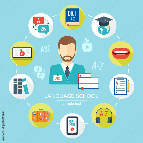 Foreign language school and courses flat icon set. Learning language banner, background, poster, concept. Flat design. Vector