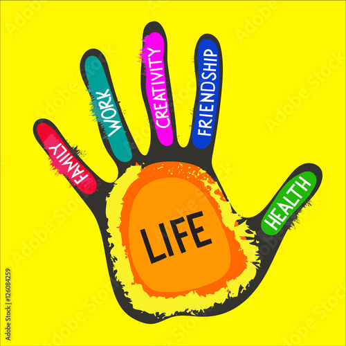 Targets of life