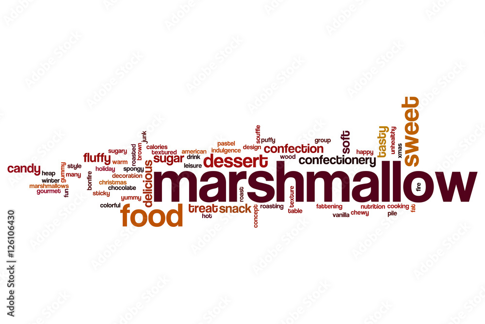 Marshmallow word cloud Marshmallow word cloud