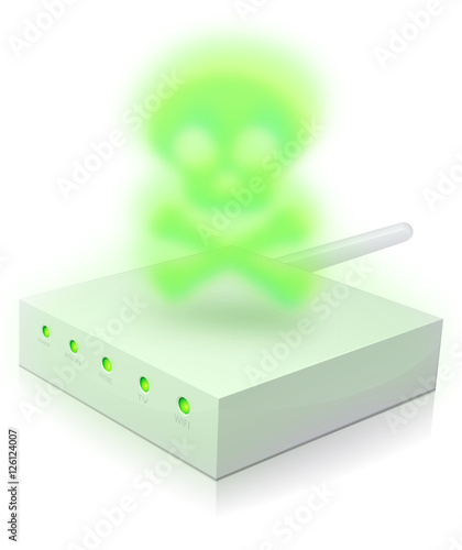 Contaminated modem