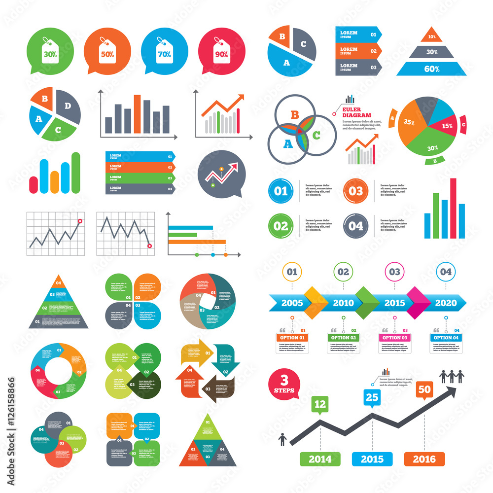 Business charts. Growth graph. Sale price tag icons. Discount special offer symbols. 30%, 50%, 70% and 90% percent discount signs. Market report presentation. Vector