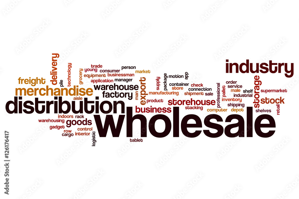 Wholesale word cloud Wholesale word cloud