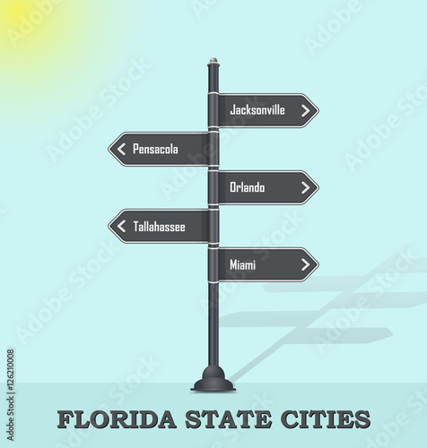 Road signpost template for USA towns and cities - Florida state