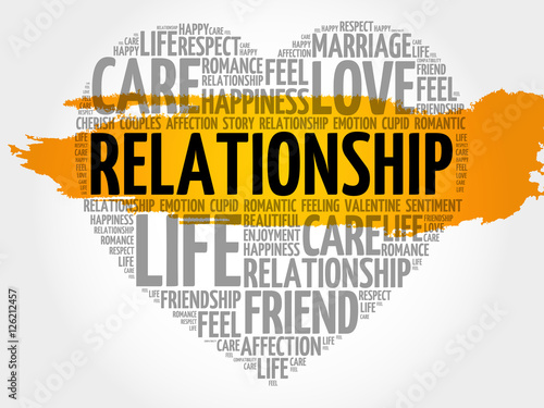 Relationship word cloud collage, heart concept background