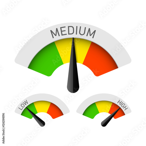 Low, Medium and High gauges
