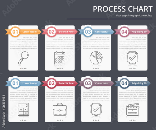 Process Chart