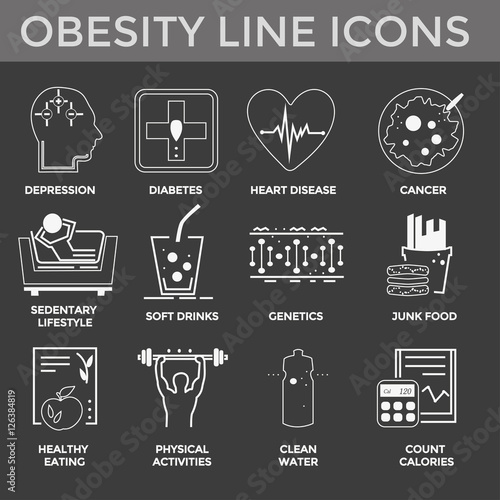 Obesity icons set. Concept of obesity and sedentary lifestyle. Black clean icons set