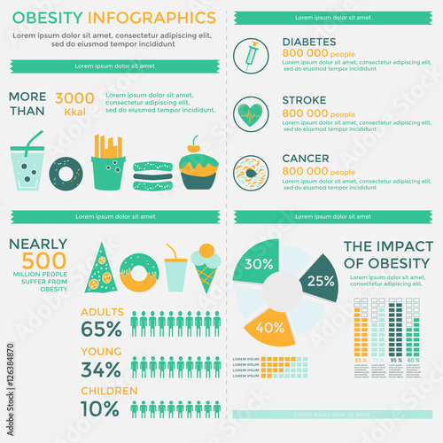 Obesity icons set. Concept of obesity and sedentary lifestyle. Black clean icons set