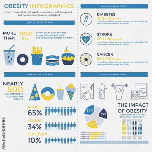 Obesity icons set. Concept of obesity and sedentary lifestyle. Black clean icons set
