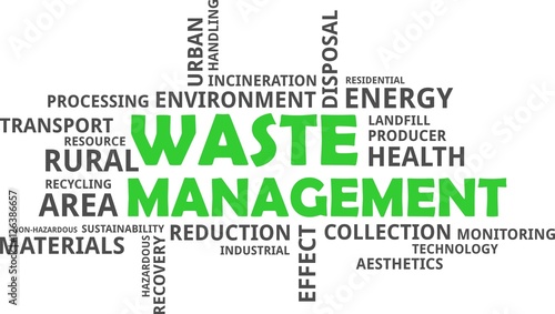 word cloud - waste management