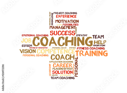 Coaching word cloud shaped as a cross