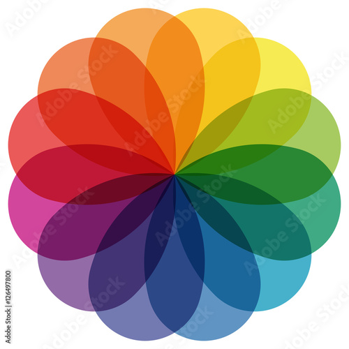color wheel with overlaying colors
