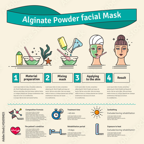 Vector Illustrated set with beauty salon Algae powder facial mask