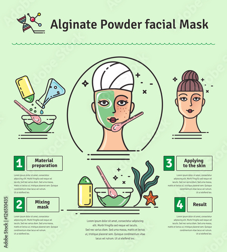Vector Illustrated set with beauty salon Algae powder facial mask