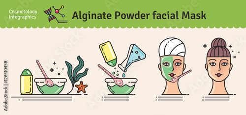 Vector Illustrated set with beauty salon Algae powder facial mask