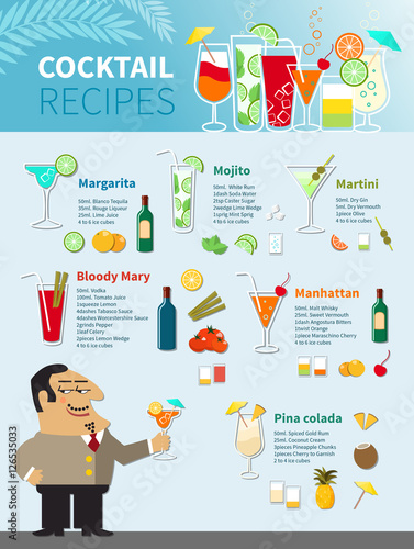 Cocktail Recipes Poster