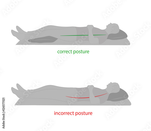 correct and incorrect position is to sleep on your back. vector illustration