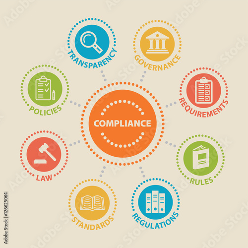 COMPLIANCE Concept with icons