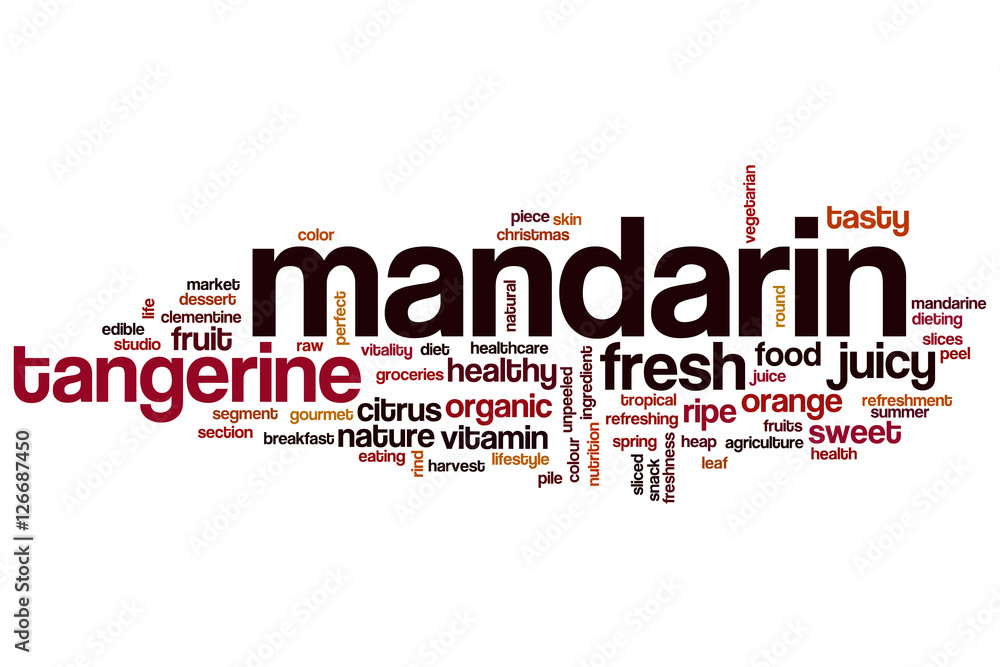 Mandarin word cloud