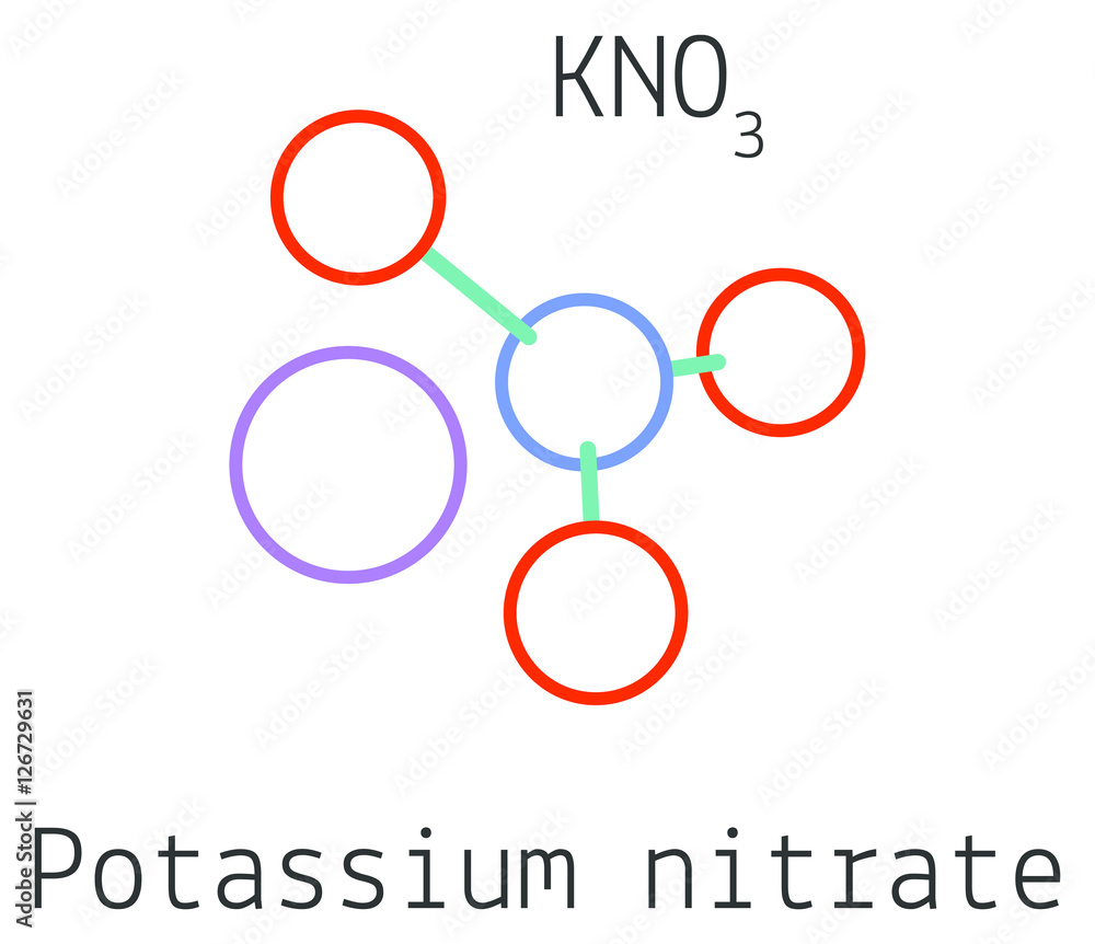 KNO3 Potassium nitrate molecule Stock Vector Adobe Stock